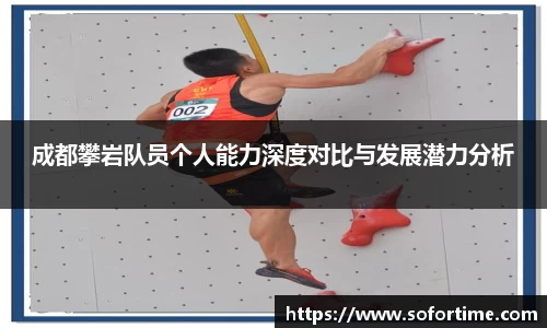 成都攀岩队员个人能力深度对比与发展潜力分析
