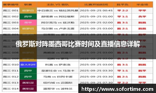 俄罗斯对阵墨西哥比赛时间及直播信息详解